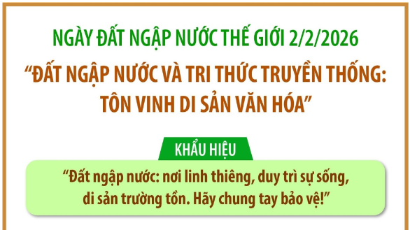 Hưởng ứng Ngày Đất ngập nước Thế giới năm 2026